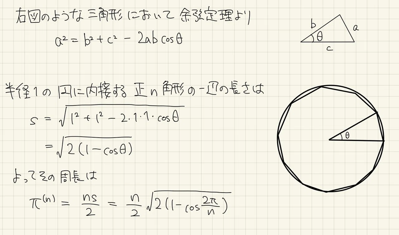円周率を紙とペンで計算する 柞刈湯葉 Note